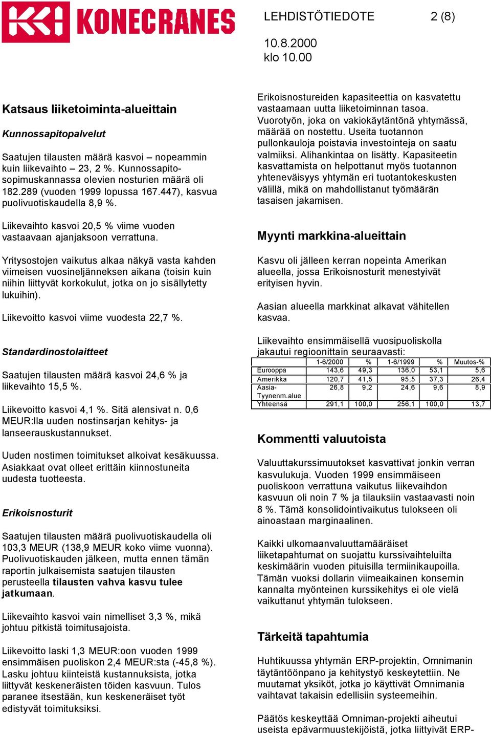 Liikevaihto kasvoi 20,5 % viime vuoden vastaavaan ajanjaksoon verrattuna.