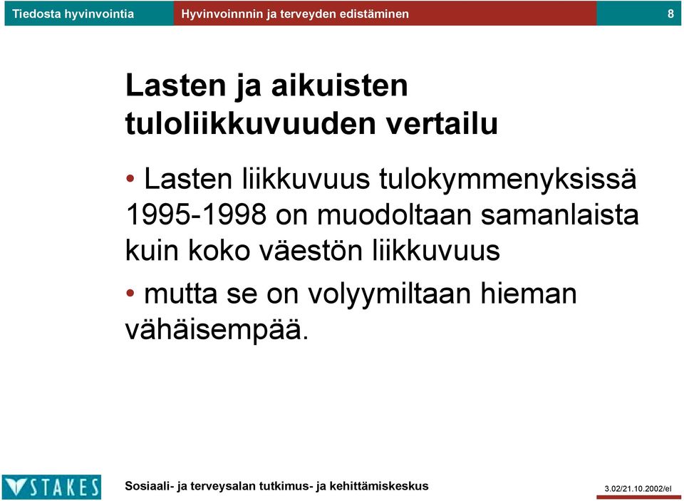 tulokymmenyksissä 1995-1998 on muodoltaan samanlaista kuin koko