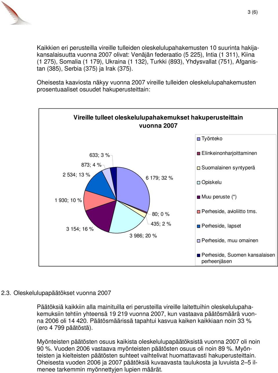 Oheisesta kaaviosta näkyy vuonna 2007 vireille tulleiden oleskelulupahakemusten prosentuaaliset osuudet hakuperusteittain: Vireille tulleet oleskelulupahakemukset hakuperusteittain vuonna 2007