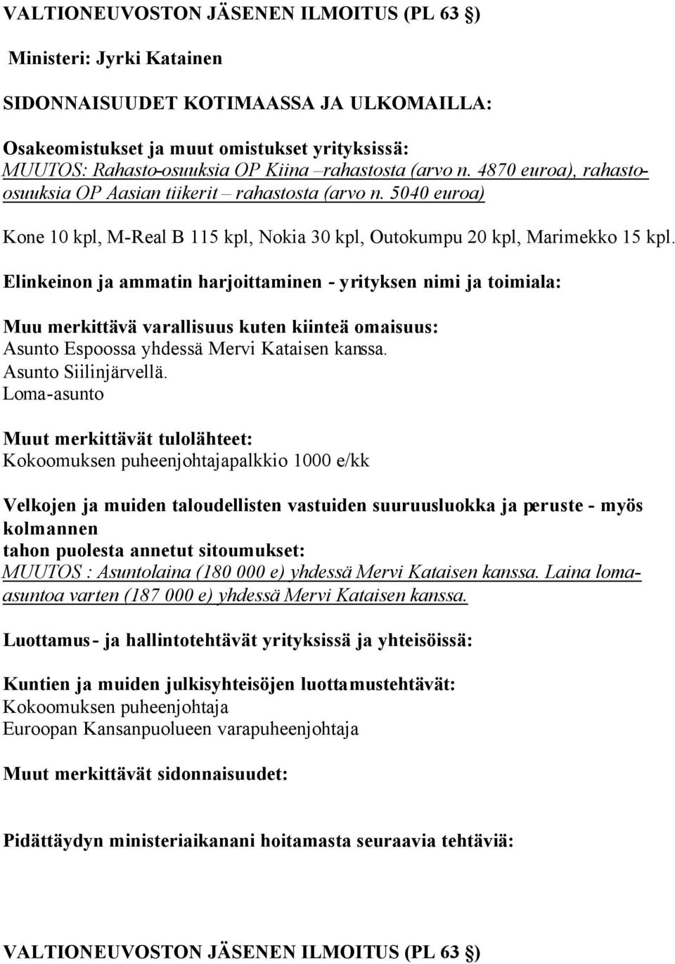 Elinkeinon ja ammatin harjoittaminen yrityksen nimi ja toimiala: Asunto Espoossa yhdessä Mervi Kataisen kanssa. Asunto Siilinjärvellä.