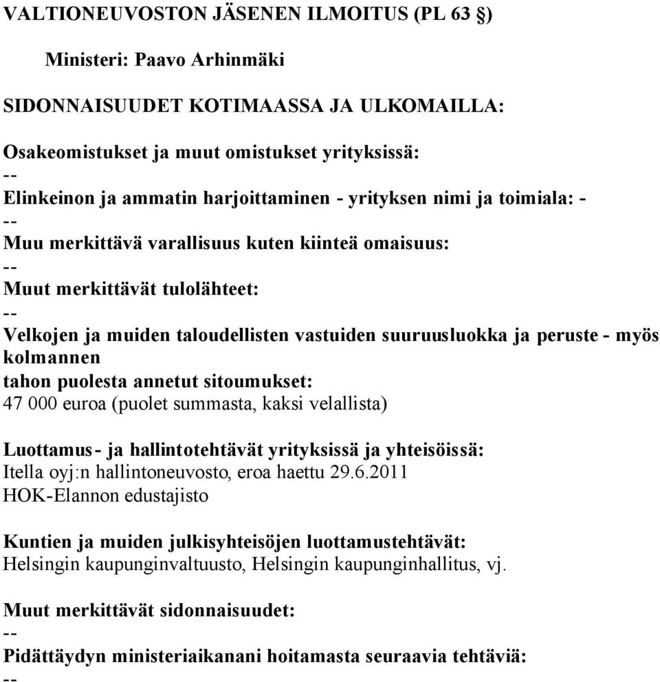 velallista) Luottamus ja hallintotehtävät yrityksissä ja yhteisöissä: Itella oyj:n hallintoneuvosto,