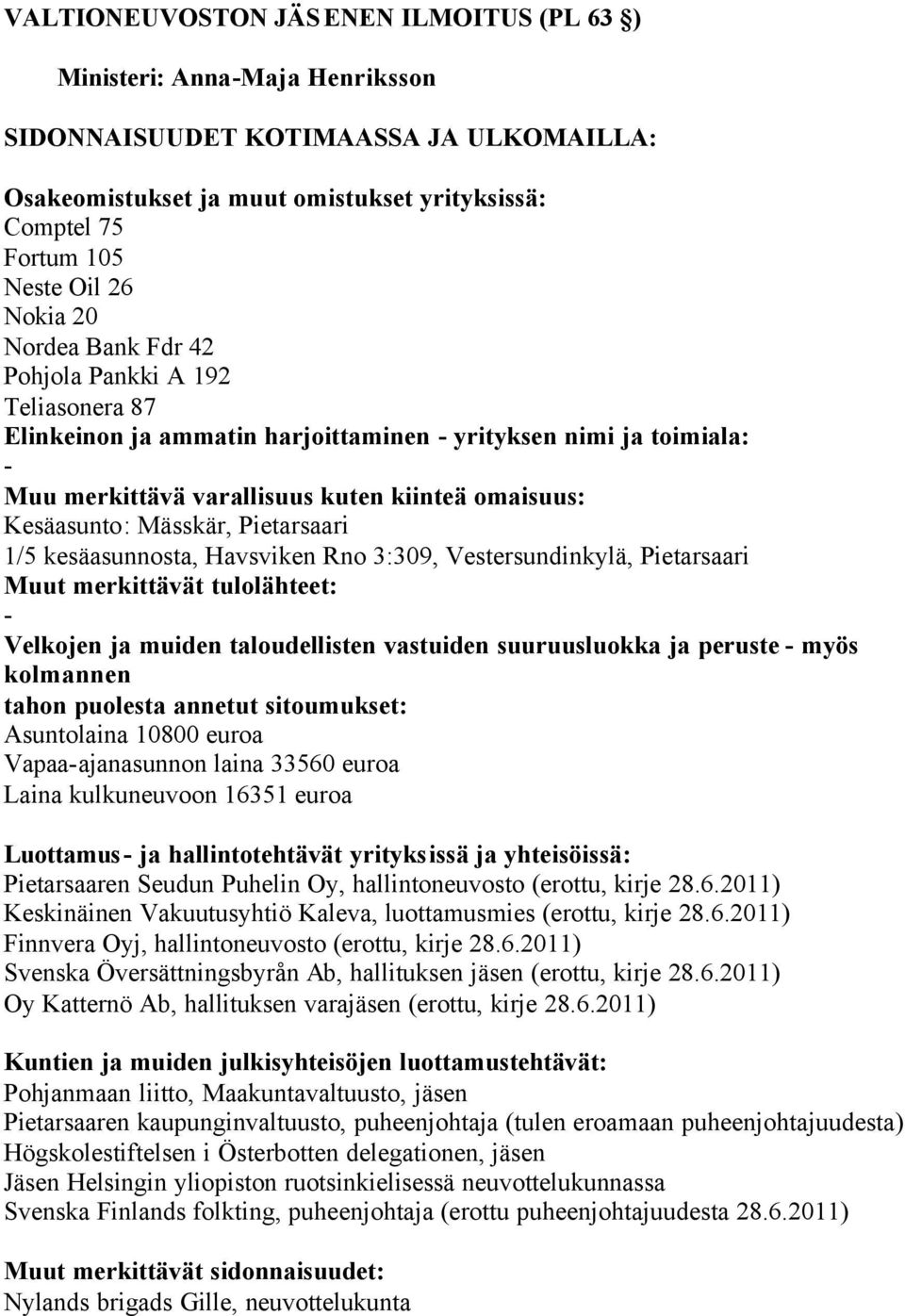 euroa Vapaaajanasunnon laina 33560 euroa Laina kulkuneuvoon 16351 euroa Luottamus ja hallintotehtävät yrityksissä ja yhteisöissä: Pietarsaaren Seudun Puhelin Oy, hallintoneuvosto (erottu, kirje 28.6.2011) Keskinäinen Vakuutusyhtiö Kaleva, luottamusmies (erottu, kirje 28.