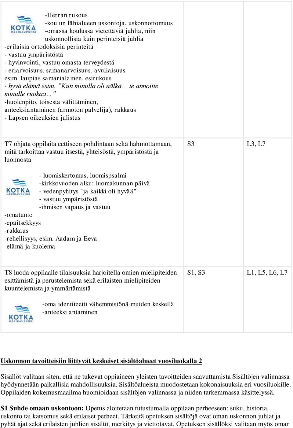 Kun minulla oli nälkä te annoitte minulle ruokaa -huolenpito, toisesta välittäminen, anteeksiantaminen (armoton palvelija), rakkaus - Lapsen oikeuksien julistus T7 ohjata oppilaita eettiseen