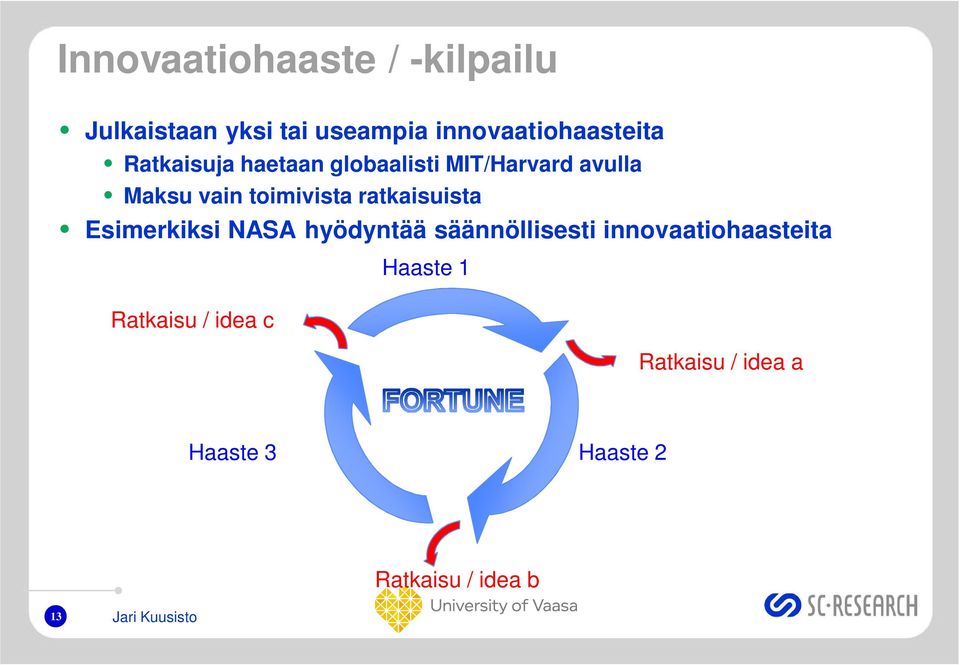 ratkaisuista Esimerkiksi NASA hyödyntää säännöllisesti innovaatiohaasteita