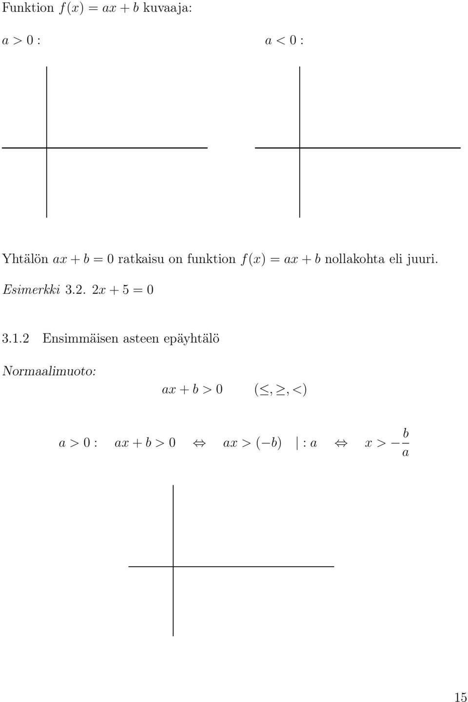 Esimerkki 3.2. 2x + 5 = 0 3.1.