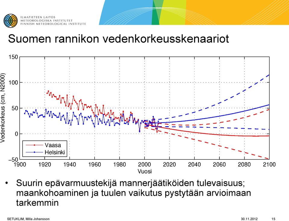 maankohoaminen ja tuulen vaikutus pystytään