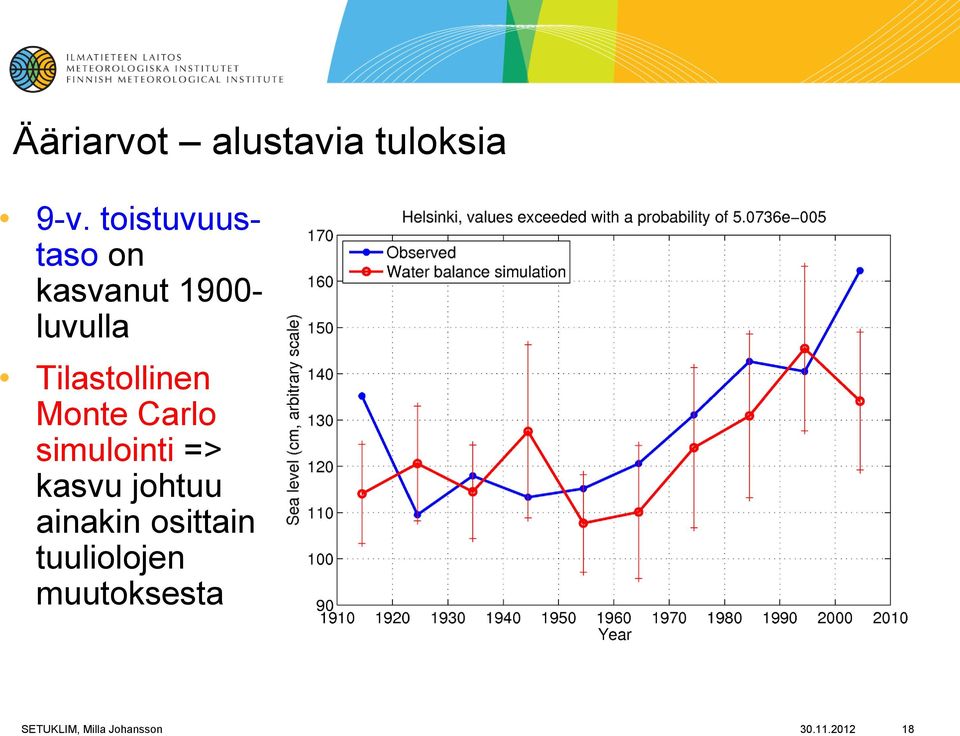 Tilastollinen Monte Carlo simulointi => kasvu