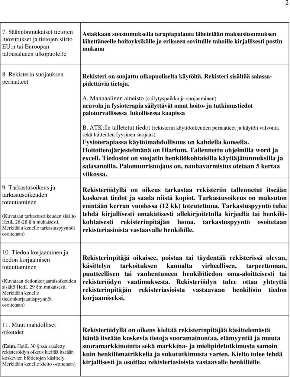 Rekisteri sisältää salassapidettäviä tietoja. A.