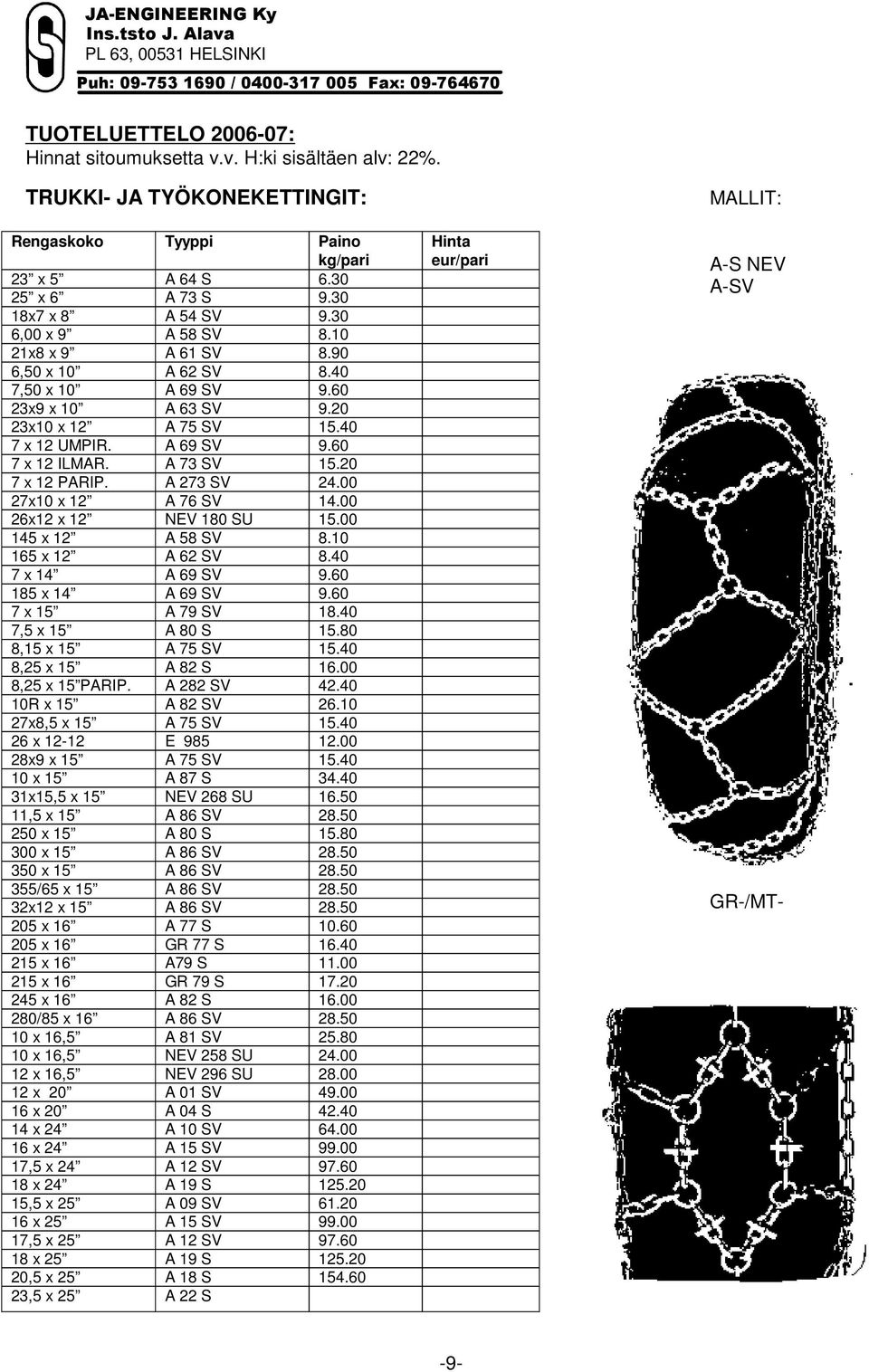 10R x 15 27x8,5 x 15 26 x 1212 28x9 x 15 10 x 15 31x15,5 x 15 11,5 x 15 250 x 15 300 x 15 350 x 15 355/65 x 15 32x12 x 15 205 x 16 205 x 16 215 x 16 215 x 16 245 x 16 280/85 x 16 10 x 16,5 10 x 16,5