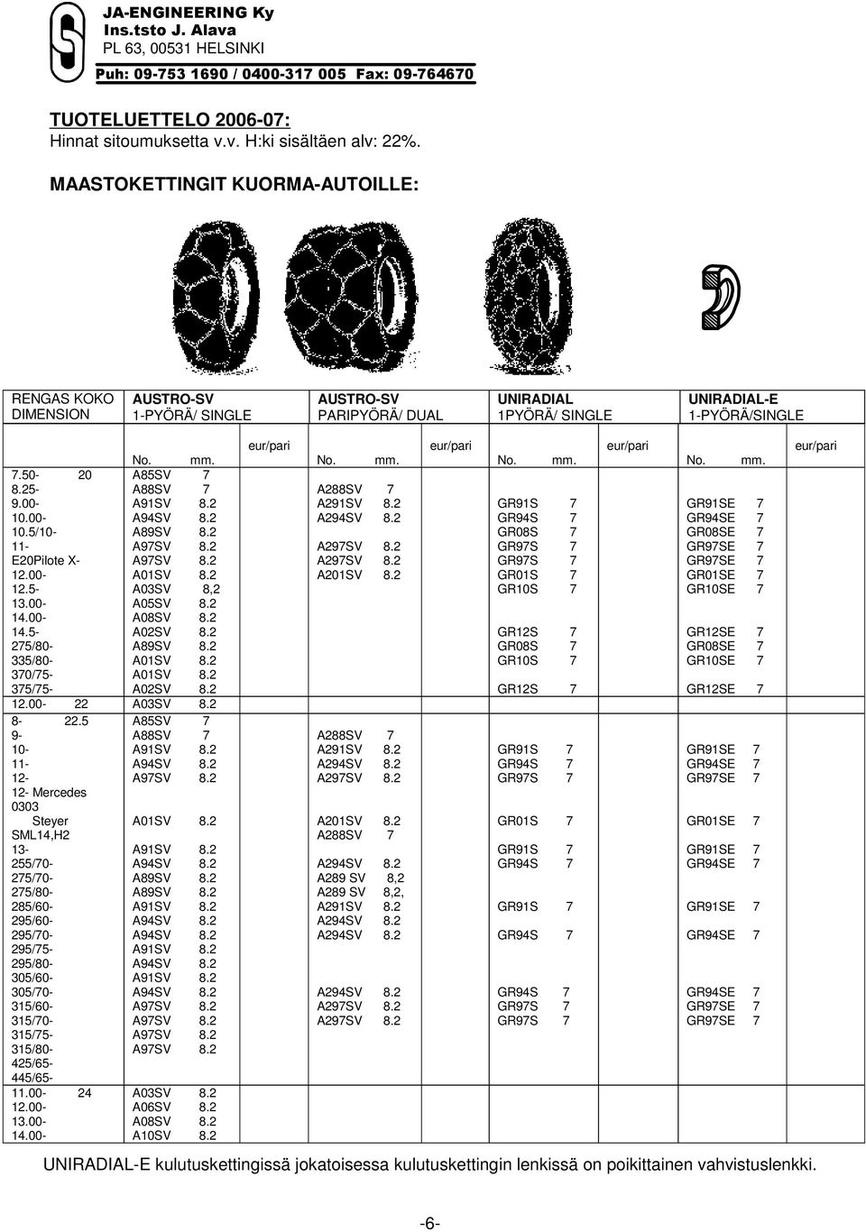 5 9 10 11 12 12 Mercedes 0303 Steyer SML14,H2 13 255/70 275/70 275/80 285/60 295/60 295/70 295/75 295/80 305/60 305/70 315/60 315/70 315/75 315/80 425/65 445/65 11.00 24 12.00 13.00 14.00 No. mm.