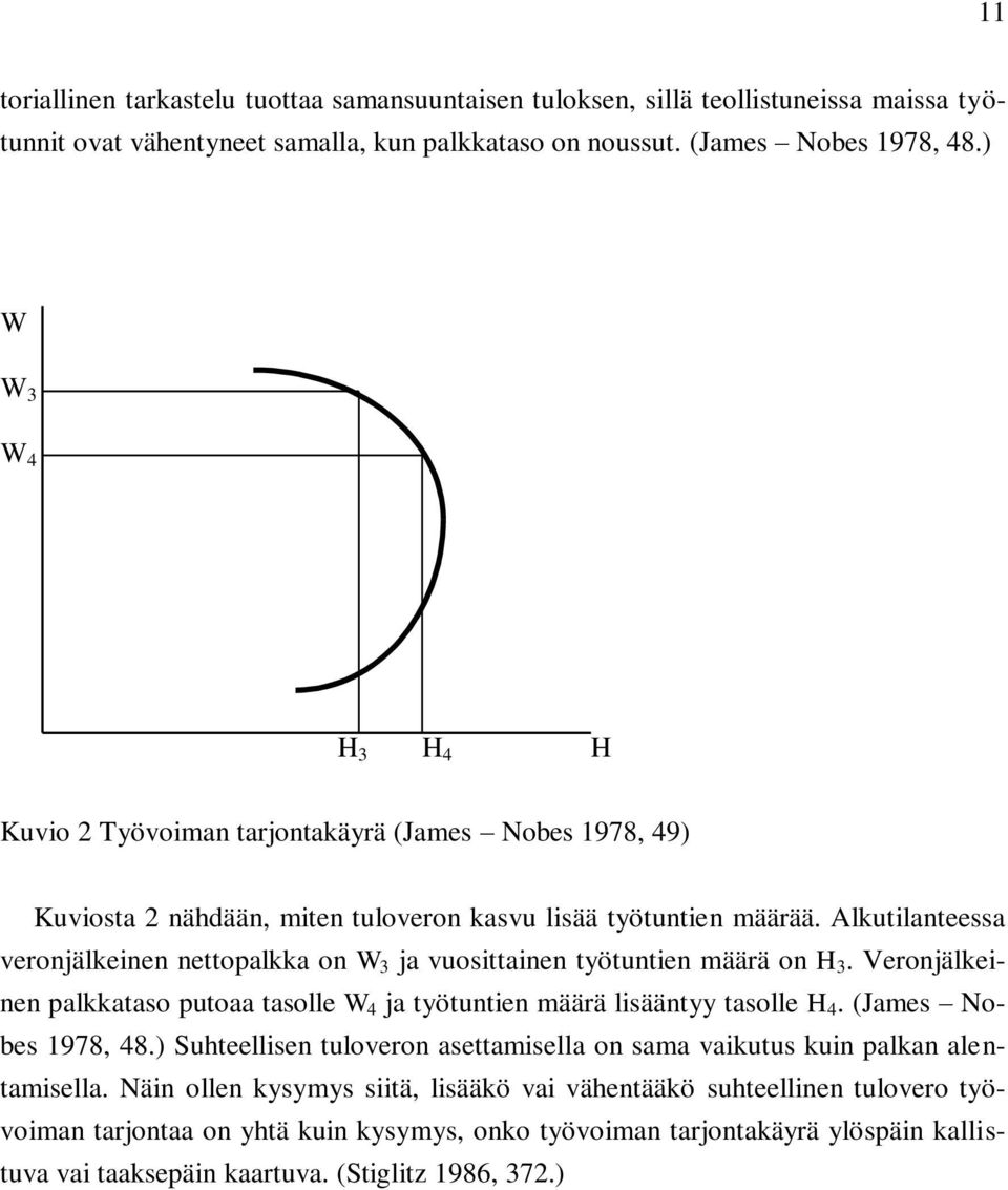 Alkutilanteessa veronjälkeinen nettopalkka on W 3 ja vuosittainen työtuntien määrä on H 3. Veronjälkeinen palkkataso putoaa tasolle W 4 ja työtuntien määrä lisääntyy tasolle H 4.