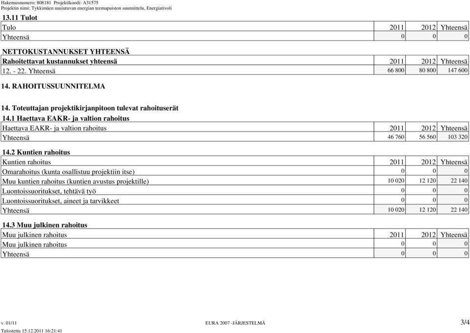 1 Haettava EAKR- ja valtion rahoitus Haettava EAKR- ja valtion rahoitus 2011 2012 Yhteensä Yhteensä 46 760 56 560 103 320 14.
