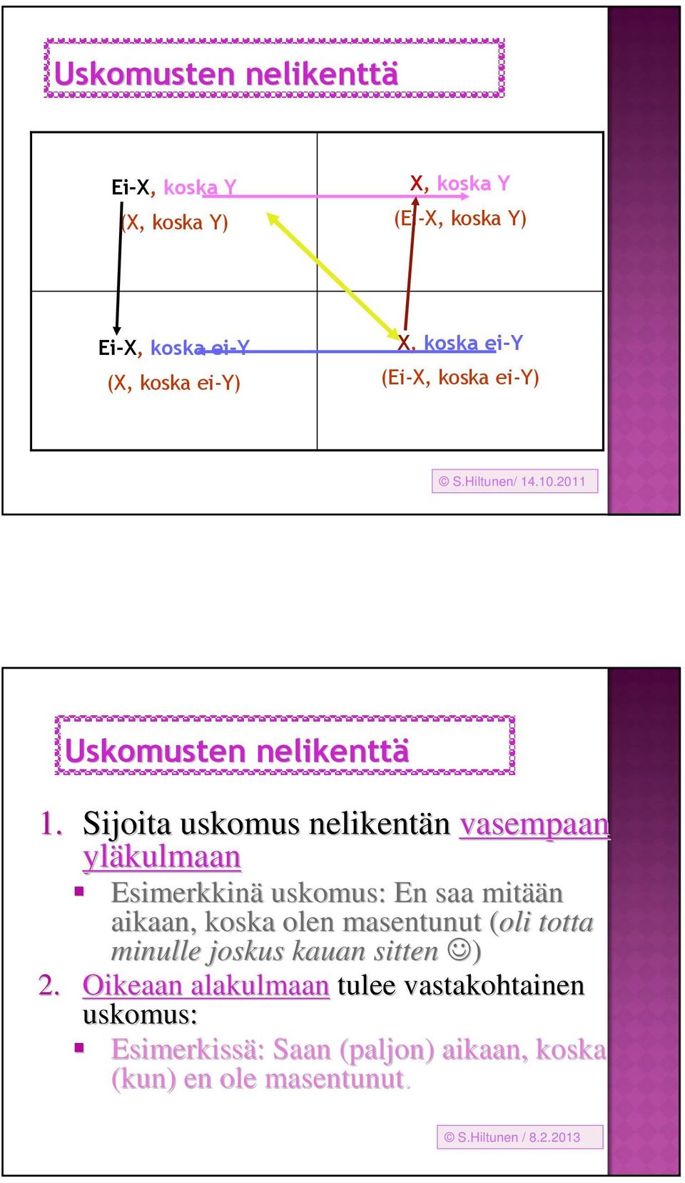 Sijoita uskomus nelikentän vasempaan yläkulmaan Esimerkkinä uskomus: En saa mitää ään aikaan, koska olen masentunut (oli(