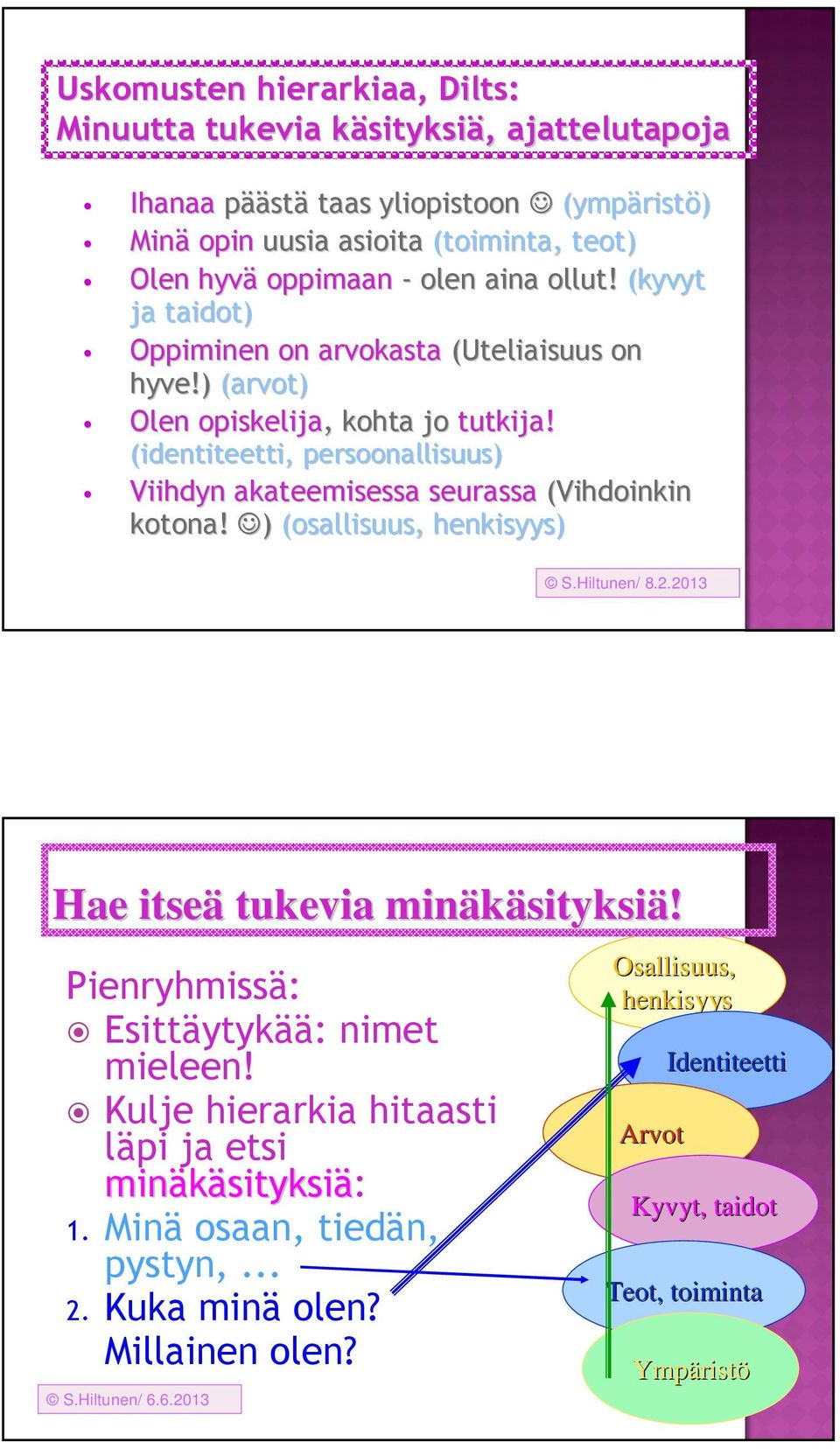 (identiteetti, persoonallisuus) Viihdyn akateemisessa seurassa (Vihdoinkin kotona! ) (osallisuus, henkisyys) S.Hiltunen/ 8.2.2013 Hae itseä tukevia minäkäsityksi sityksiä!