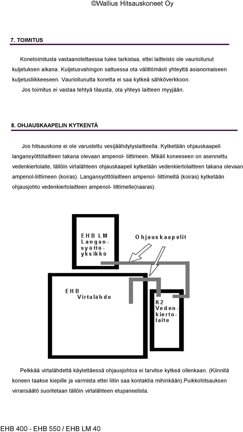 Jos toimitus ei vastaa tehtyä tilausta, ota yhteys laitteen myyjään. 8. OHJAUSKAAPELIN KYTKENTÄ Jos hitsauskone ei ole varustettu vesijäähdytyslaitteella.