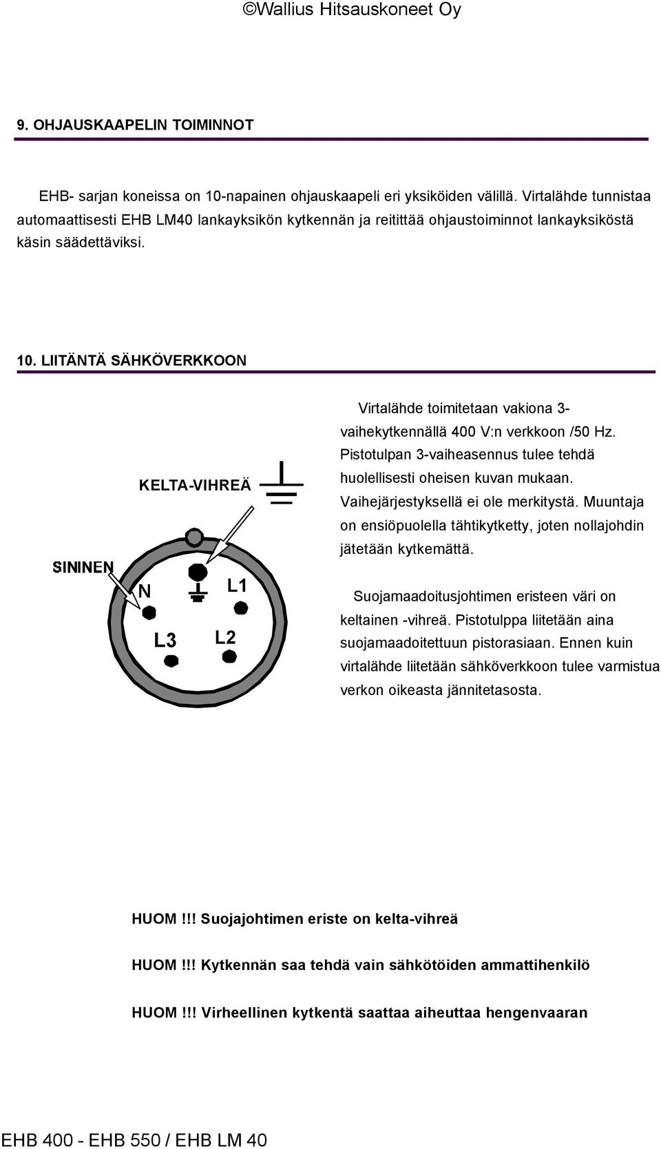 LIITÄNTÄ SÄHKÖVERKKOON KELTA-VIHREÄ Virtalähde toimitetaan vakiona 3- vaihekytkennällä 400 V:n verkkoon /50 Hz. Pistotulpan 3-vaiheasennus tulee tehdä huolellisesti oheisen kuvan mukaan.
