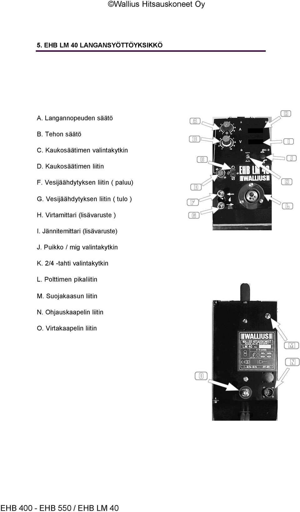 Vesijäähdytyksen liitin ( tulo ) H. Virtamittari (lisävaruste ) I. Jännitemittari (lisävaruste) J.
