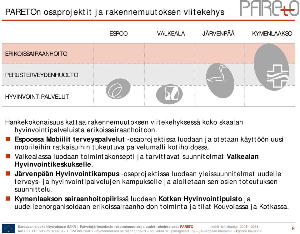 Espoossa Mobiilit terveyspalvelut -osaprojektissa luodaan ja otetaan käyttöön uusi mobiileihin ratkaisuihin tukeutuva palvelumalli kotihoidossa.