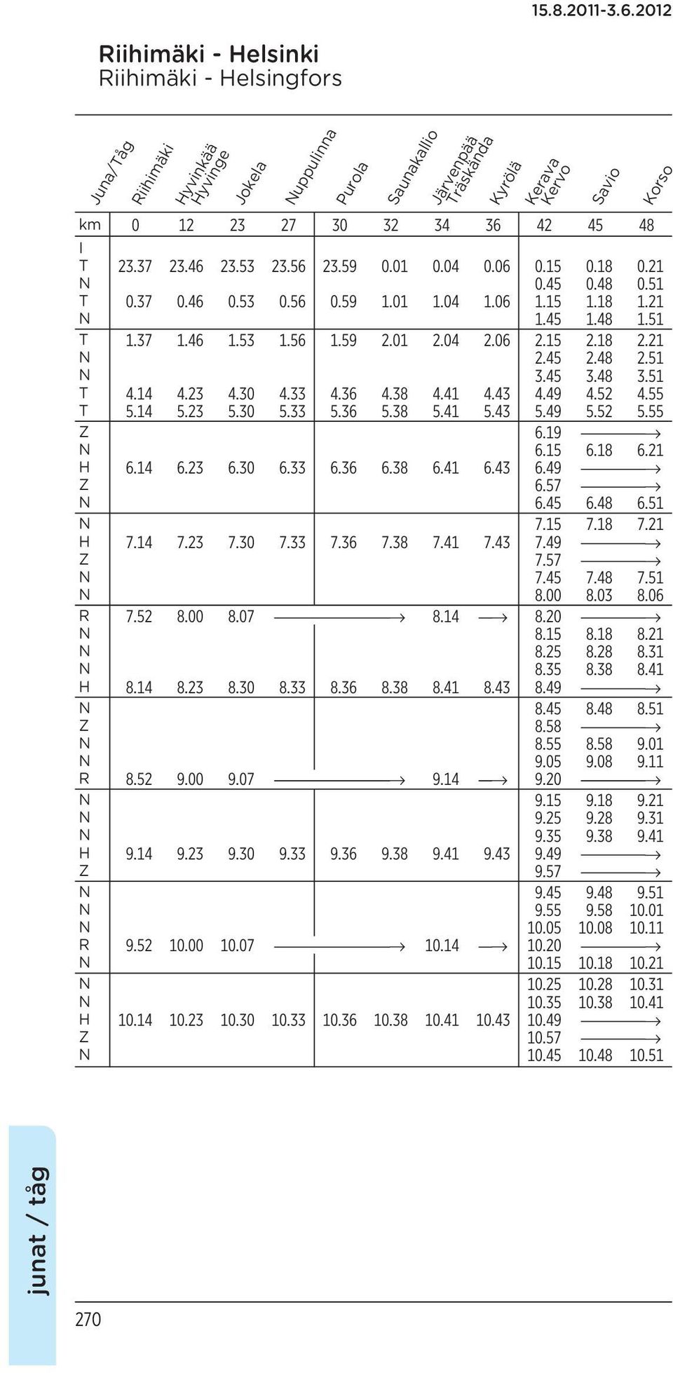 45 3.48 3.51 T 4.14 4.23 4.30 4.33 4.36 4.38 4.41 4.43 4.49 4.52 4.55 T 5.14 5.23 5.30 5.33 5.36 5.38 5.41 5.43 5.49 5.52 5.55 Z 6.19 N 6.15 6.18 6.21 H 6.14 6.23 6.30 6.33 6.36 6.38 6.41 6.43 6.