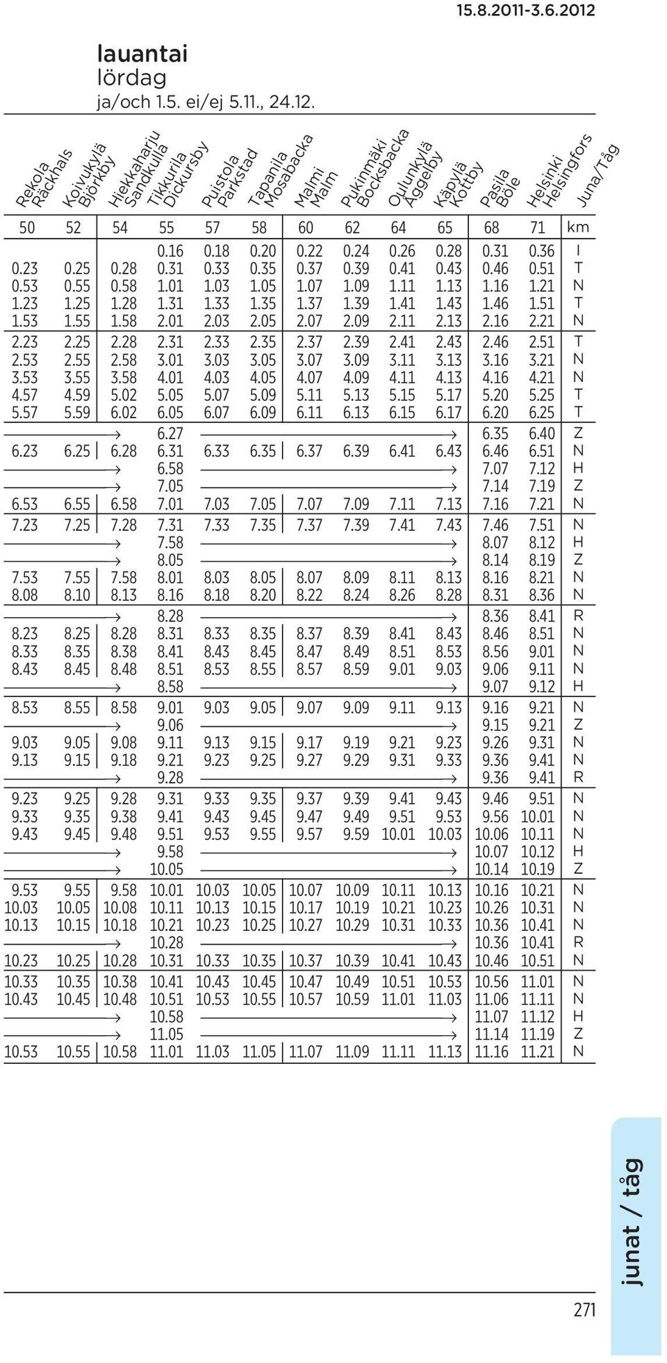 Helsingfors 50 52 54 55 57 58 60 62 64 65 68 71 km 0.16 0.18 0.20 0.22 0.24 0.26 0.28 0.31 0.36 0.23 0.25 0.28 0.31 0.33 0.35 0.37 0.39 0.41 0.43 0.46 0.51 T 0.53 0.55 0.58 1.01 1.03 1.05 1.07 1.09 1.