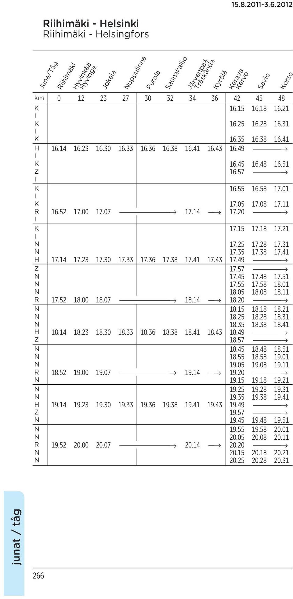 18 17.21 N 17.25 17.28 17.31 N 17.35 17.38 17.41 H 17.14 17.23 17.30 17.33 17.36 17.38 17.41 17.43 17.49 Z 17.57 N 17.45 17.48 17.51 N 17.55 17.58 18.01 N 18.05 18.08 18.11 R 17.52 18.00 18.07 18.