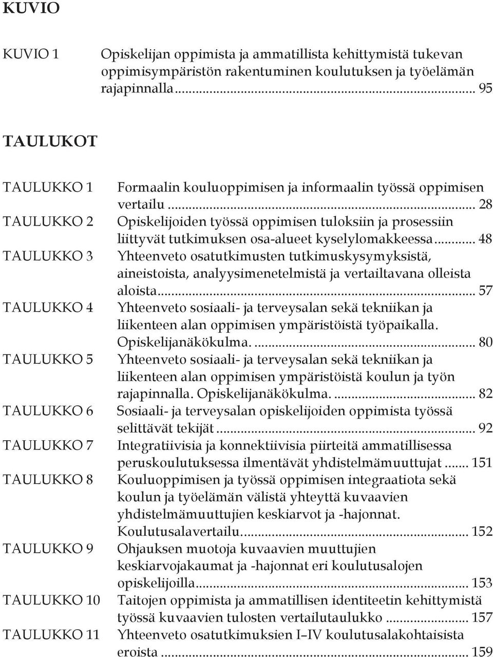 vertailu... 28 Opiskelijoiden työssä oppimisen tuloksiin ja prosessiin liittyvät tutkimuksen osa-alueet kyselylomakkeessa.