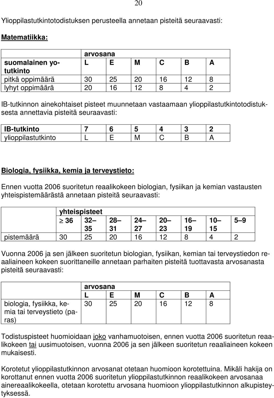 kemia ja terveystieto: Ennen vuotta 2006 suoritetun reaalikokeen biologian, fysiikan ja kemian vastausten yhteispistemäärästä annetaan pisteitä seuraavasti: yhteispisteet 36 32 28 24 20 16 10 5 9 35