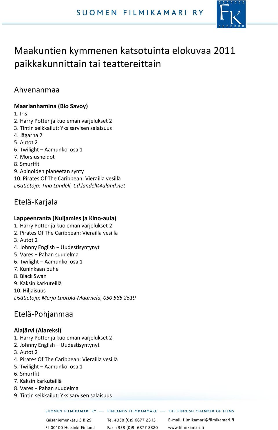 net Etelä-Karjala Lappeenranta (Nuijamies ja Kino-aula) 2. Pirates Of The Caribbean: Vierailla vesillä 4. Johnny English Uudestisyntynyt 5. Vares Pahan suudelma 6. Twilight Aamunkoi osa 1 7.