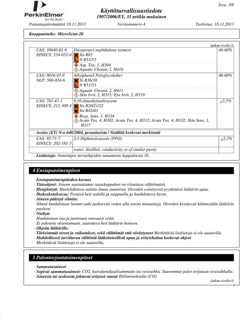 Sens. 1, H334 Acute Tox. 4, H302; Acute Tox. 4, H312; Acute Tox. 4, H332; Skin Sens.