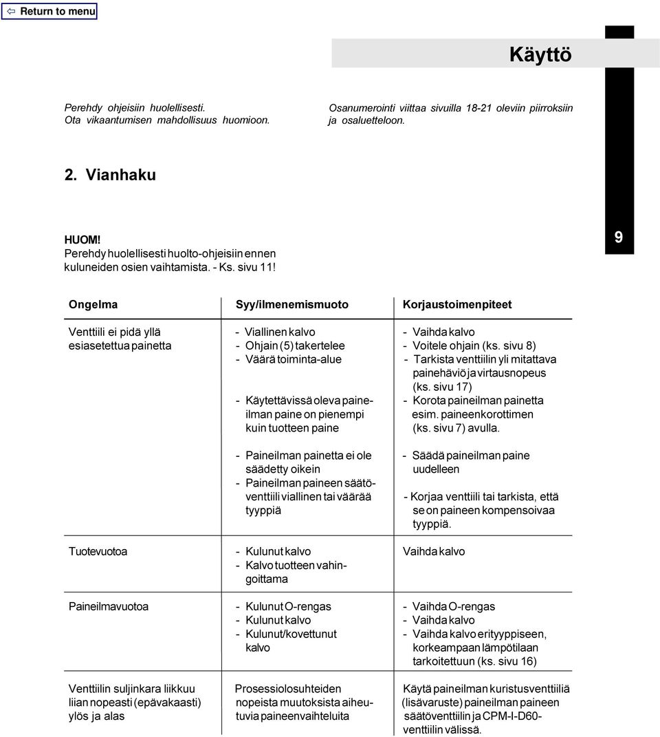 9 Ongelma Syy/ilmenemismuoto Korjaustoimenpiteet Venttiili ei pidä yllä - Viallinen kalvo - Vaihda kalvo esiasetettua painetta - Ohjain (5) takertelee - Voitele ohjain (ks.