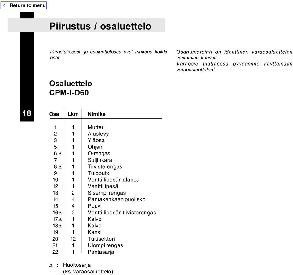 Osaluettelo CPM-I-D60 18 Osa Lkm Nimike 1 1 Mutteri 2 1 Aluslevy 3 1 Yläosa 5 1 Ohjain 6 D 1 O-rengas 7 1 Suljinkara 8 D 1 Tiivisterengas 9 1 Tuloputki 10