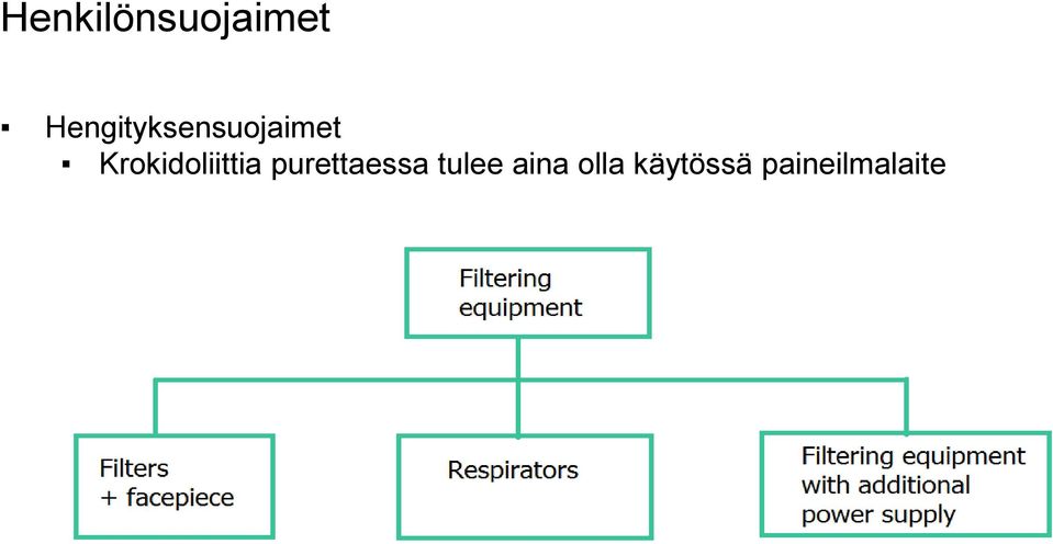 Krokidoliittia purettaessa