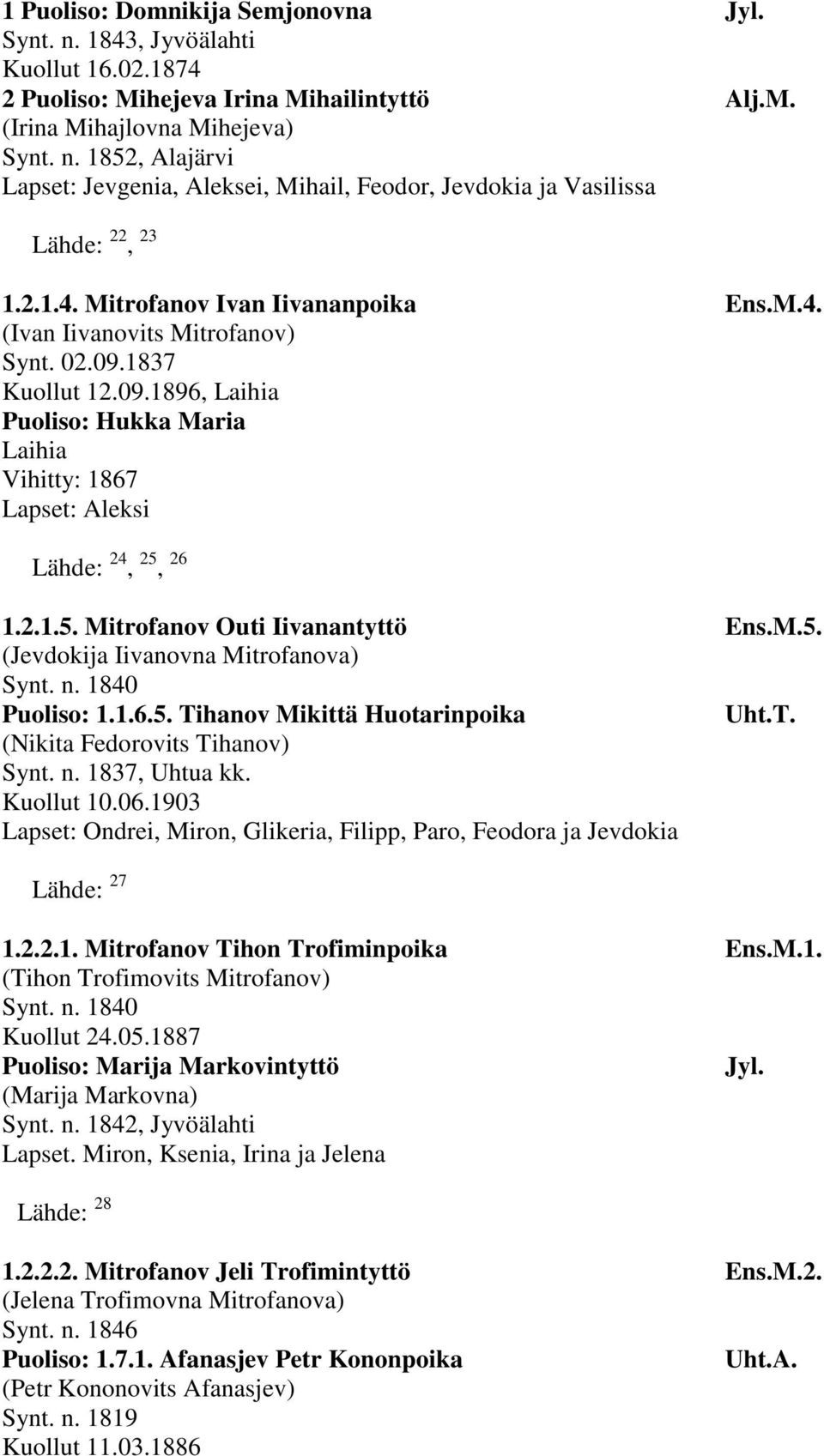 26 1.2.1.5. Mitrofanov Outi Iivanantyttö Ens.M.5. (Jevdokija Iivanovna Mitrofanova) Synt. n. 1840 Puoliso: 1.1.6.5. Tihanov Mikittä Huotarinpoika Uht.T. (Nikita Fedorovits Tihanov) Synt. n. 1837, Uhtua kk.