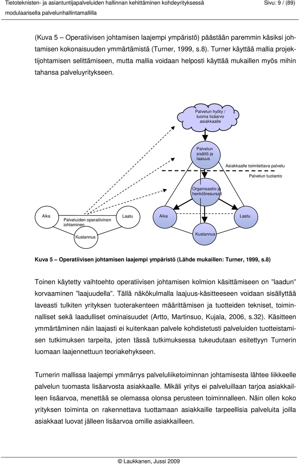Palvelun hyöty / tuoma lisäarvo asiakkaalle Palvelun sisältö ja laajuus Asiakkaalle toimitettava palvelu Palvelun tuotanto Organisaatio ja henkilöresurssit Aika Palveluiden operatiivinen johtaminen
