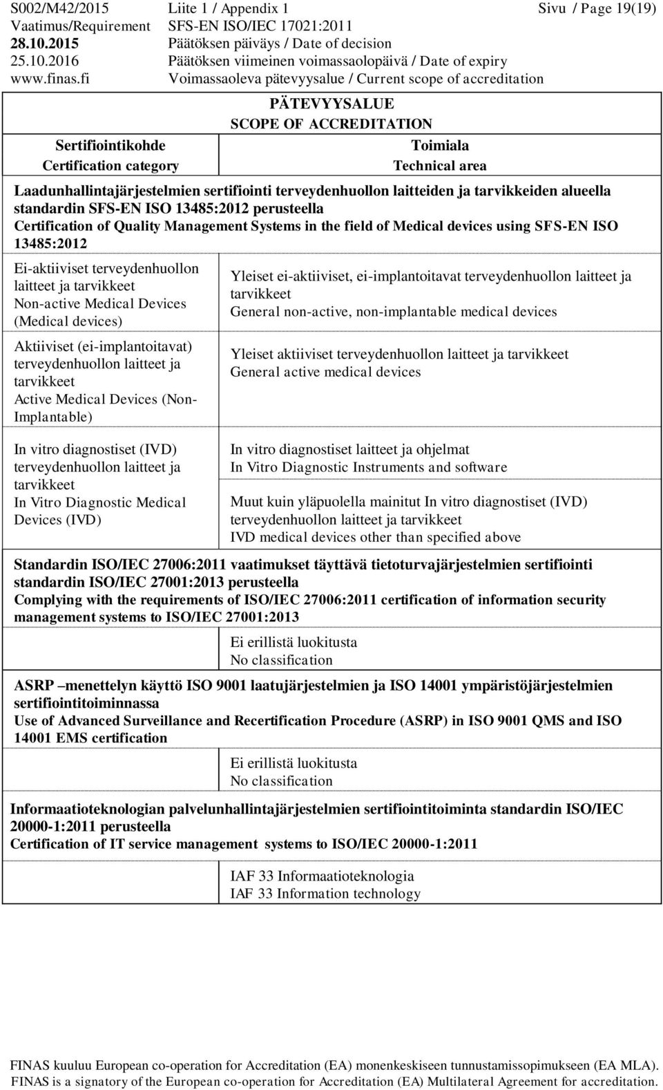 Devices (Medical devices) Aktiiviset (ei-implantoitavat) terveydenhuollon laitteet ja tarvikkeet Active Medical Devices (Non- Implantable) In vitro diagnostiset (IVD) terveydenhuollon laitteet ja