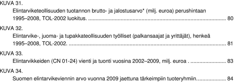 Elintarvike-, juoma- ja tupakkateollisuuden työlliset (palkansaajat ja yrittäjät), henkeä 1995 2008, TOL-2002.