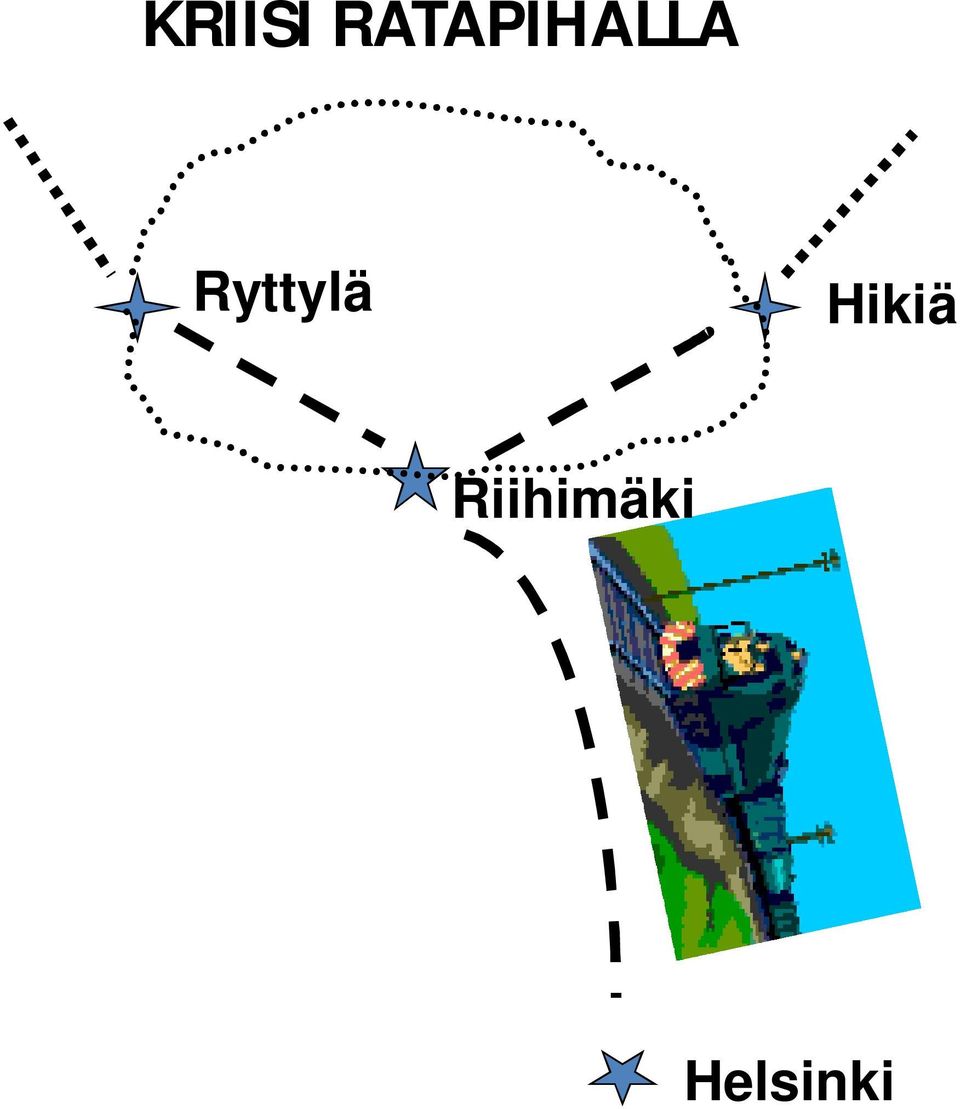 Ryttylä