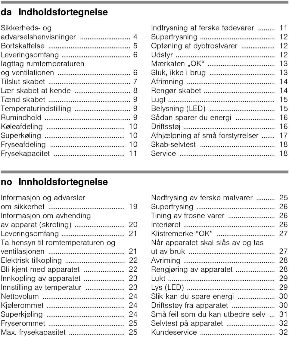 .. 12 Optøning af dybfrostvarer... 12 Udstyr... 12 Mærkaten OK... 13 Sluk, ikke i brug... 13 Afrimning... 14 Rengør skabet... 14 Lugt... 15 Belysning (LED)... 15 Sådan sparer du energi... 16 Driftsstøj.