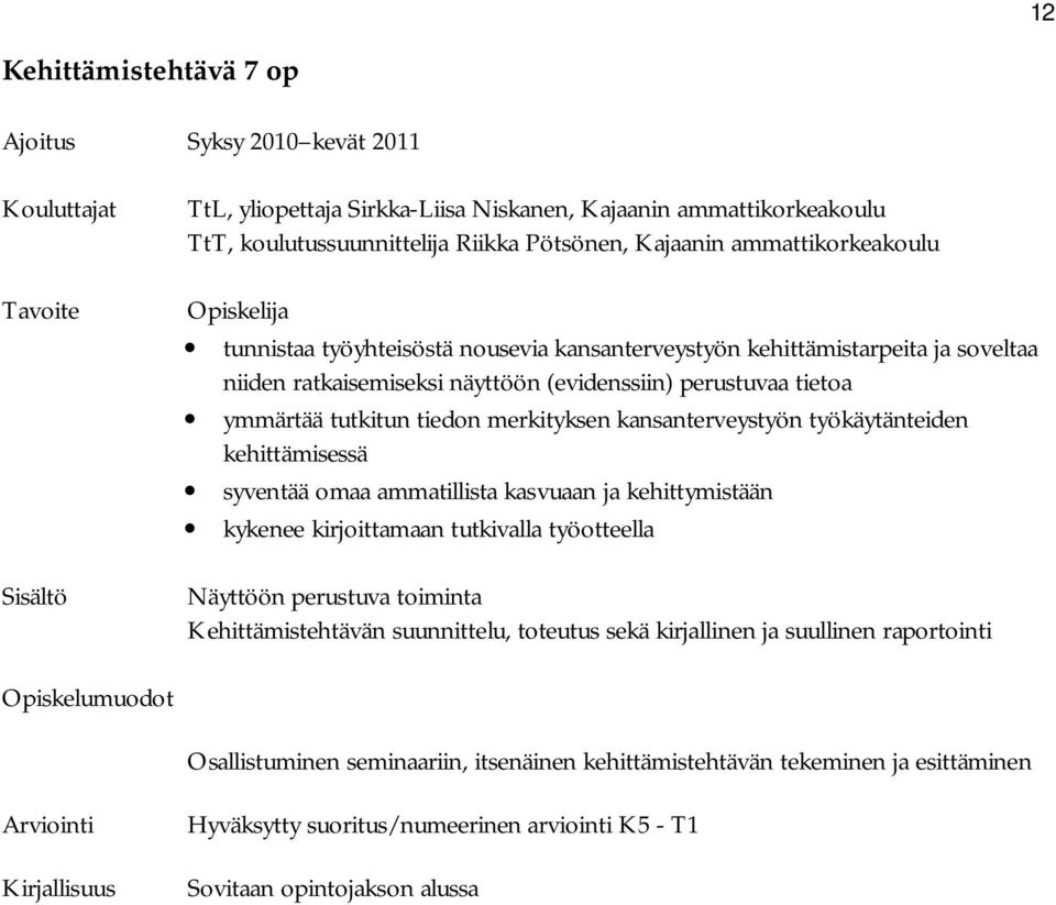 tutkitun tiedon merkityksen kansanterveystyön työkäytänteiden kehittämisessä syventää omaa ammatillista kasvuaan ja kehittymistään kykenee kirjoittamaan tutkivalla työotteella Sisältö Näyttöön