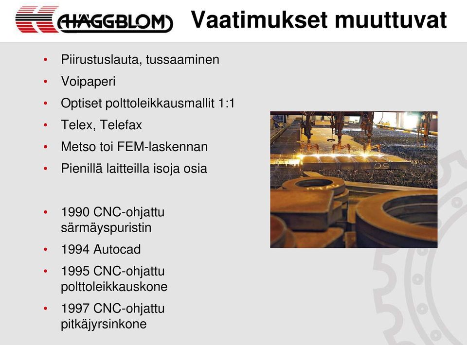 osia Vaatimukset muuttuvat 1990 CNC-ohjattu särmäyspuristin 1994