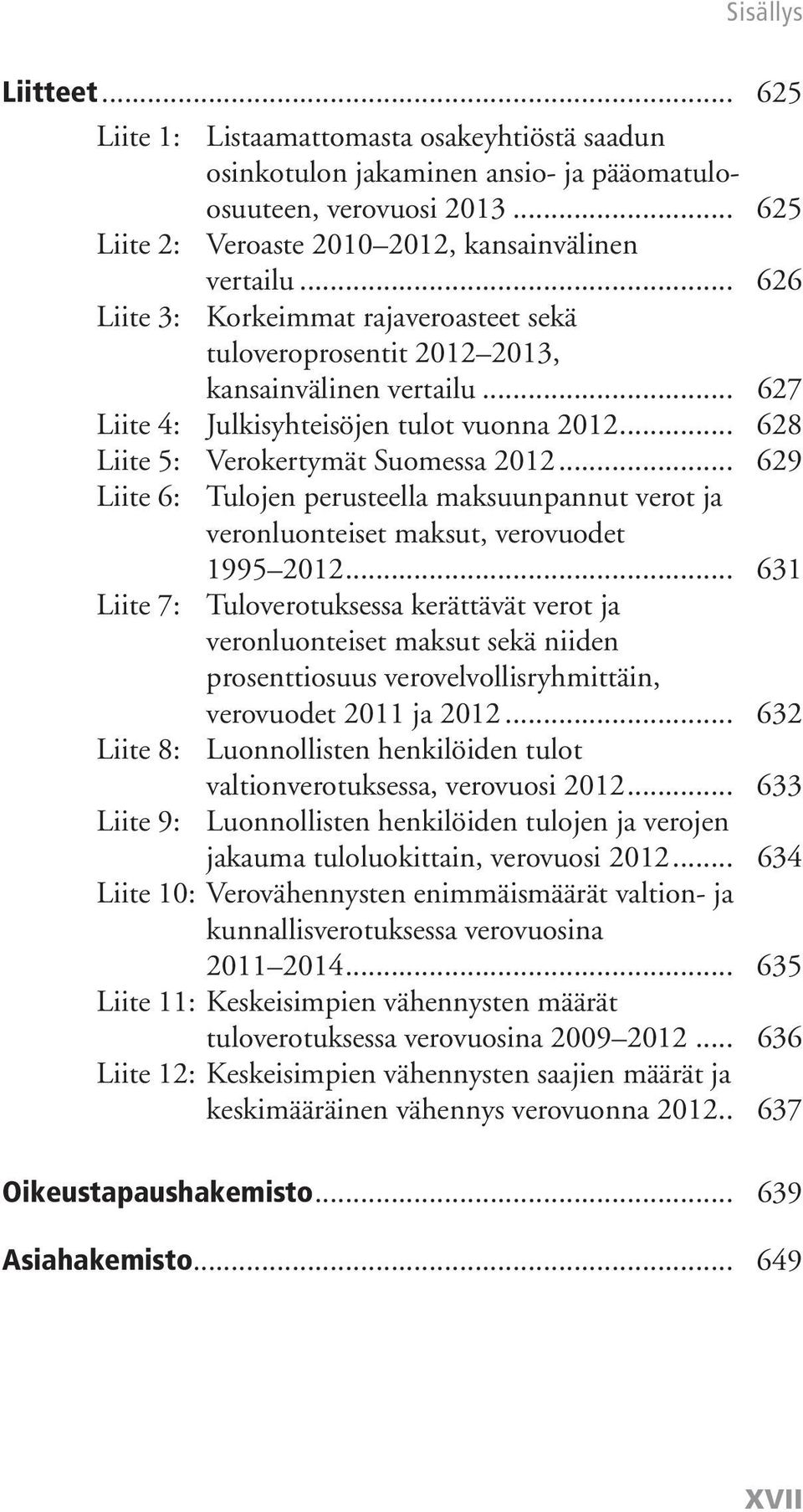 .. 629 Liite 6: Tulojen perusteella maksuunpannut verot ja veronluonteiset maksut, verovuodet 1995 2012.