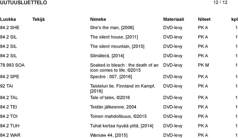 SPE Spectre : 007, [06] DVD-levy PK A 9 TAI Taistelun tie. Finnland im Kampf, DVD-levy PK A [06] 84. TAL Tale of tales, 06 DVD-levy PK A 84.