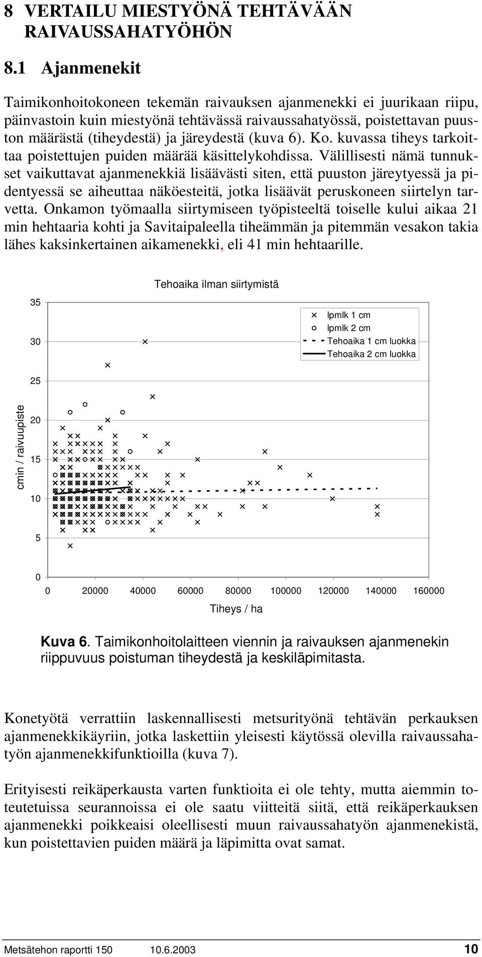 (kuva 6). Ko. kuvassa tiheys tarkoittaa poistettujen puiden määrää käsittelykohdissa.
