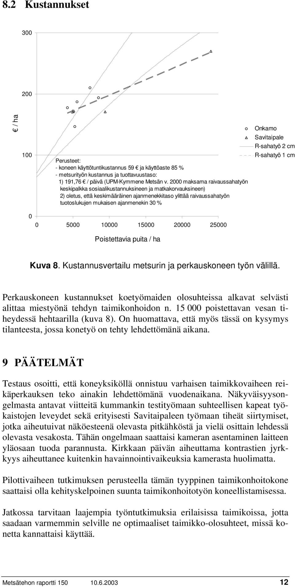 Onkamo Savitaipale R-sahatyö 2 cm R-sahatyö 1 cm 0 0 5000 10000 15000 20000 25000 Poistettavia puita / ha Kuva 8. Kustannusvertailu metsurin ja perkauskoneen työn välillä.