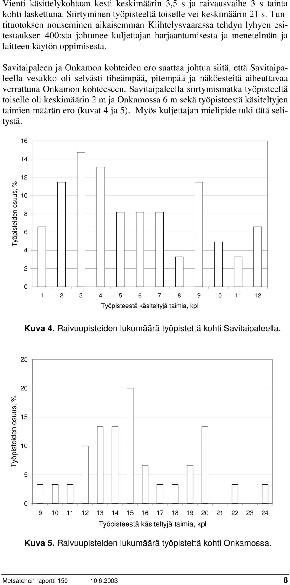 Savitaipaleen ja Onkamon kohteiden ero saattaa johtua siitä, että Savitaipaleella vesakko oli selvästi tiheämpää, pitempää ja näköesteitä aiheuttavaa verrattuna Onkamon kohteeseen.