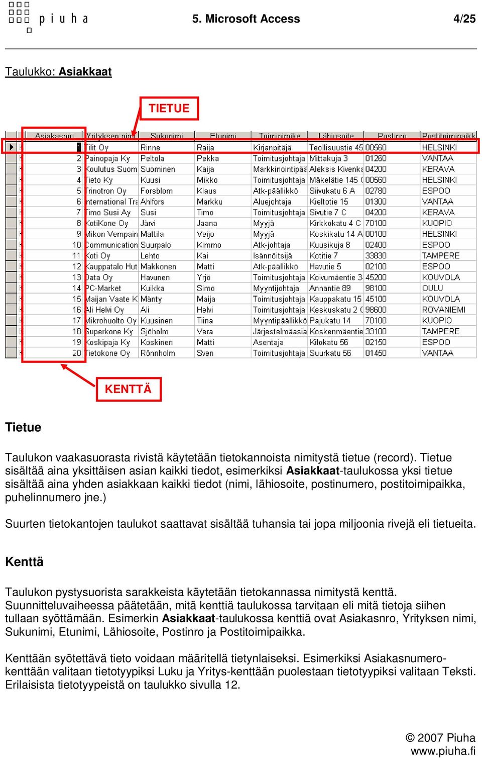 puhelinnumero jne.) Suurten tietokantojen taulukot saattavat sisältää tuhansia tai jopa miljoonia rivejä eli tietueita.