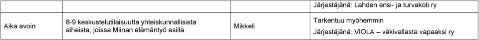 aiheista, joissa Miinan elämäntyö esillä Mikkeli