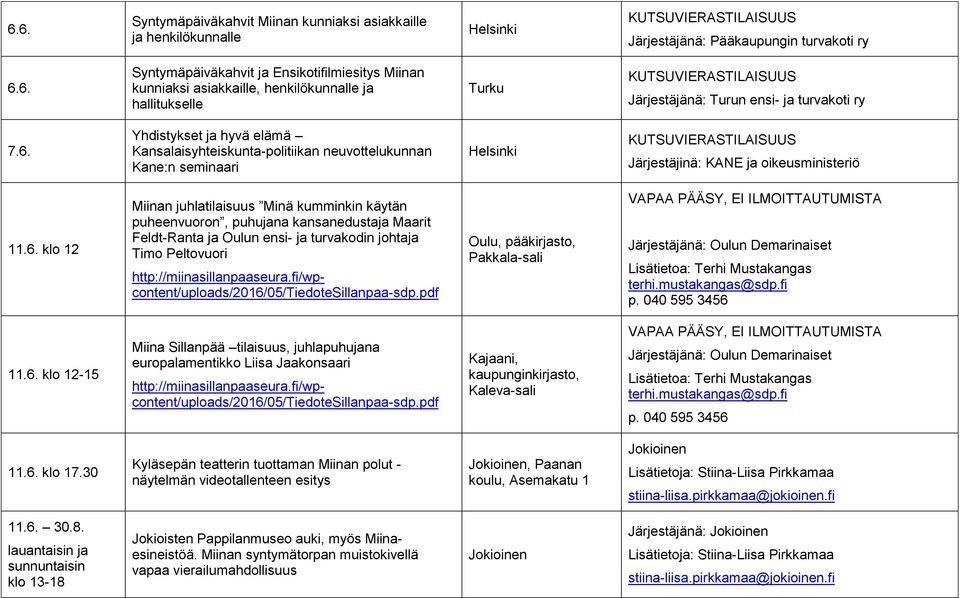 fi/wpcontent/uploads/2016/05/tiedotesillanpaa-sdp.pdf Oulu, pääkirjasto, Pakkala-sali Järjestäjänä: Oulun Demarinaiset Lisätietoa: Terhi Mustakangas terhi.mustakangas@sdp.fi p. 040 595 3456 11.6. klo 12-15 Miina Sillanpää tilaisuus, juhlapuhujana europalamentikko Liisa Jaakonsaari http://miinasillanpaaseura.