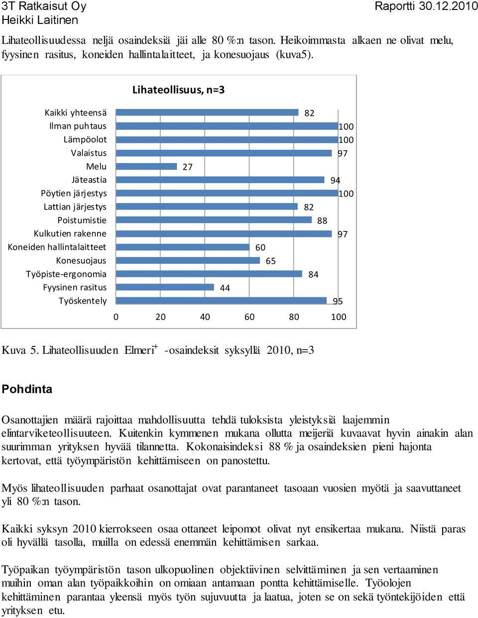 Lihateollisuuden Elmeri + -osaindeksit llä 2010, n=3 Pohdinta Osanottajien määrä rajoittaa mahdollisuutta tehdä tuloksista yleistyksiä laajemmin elintarviketeollisuuteen.