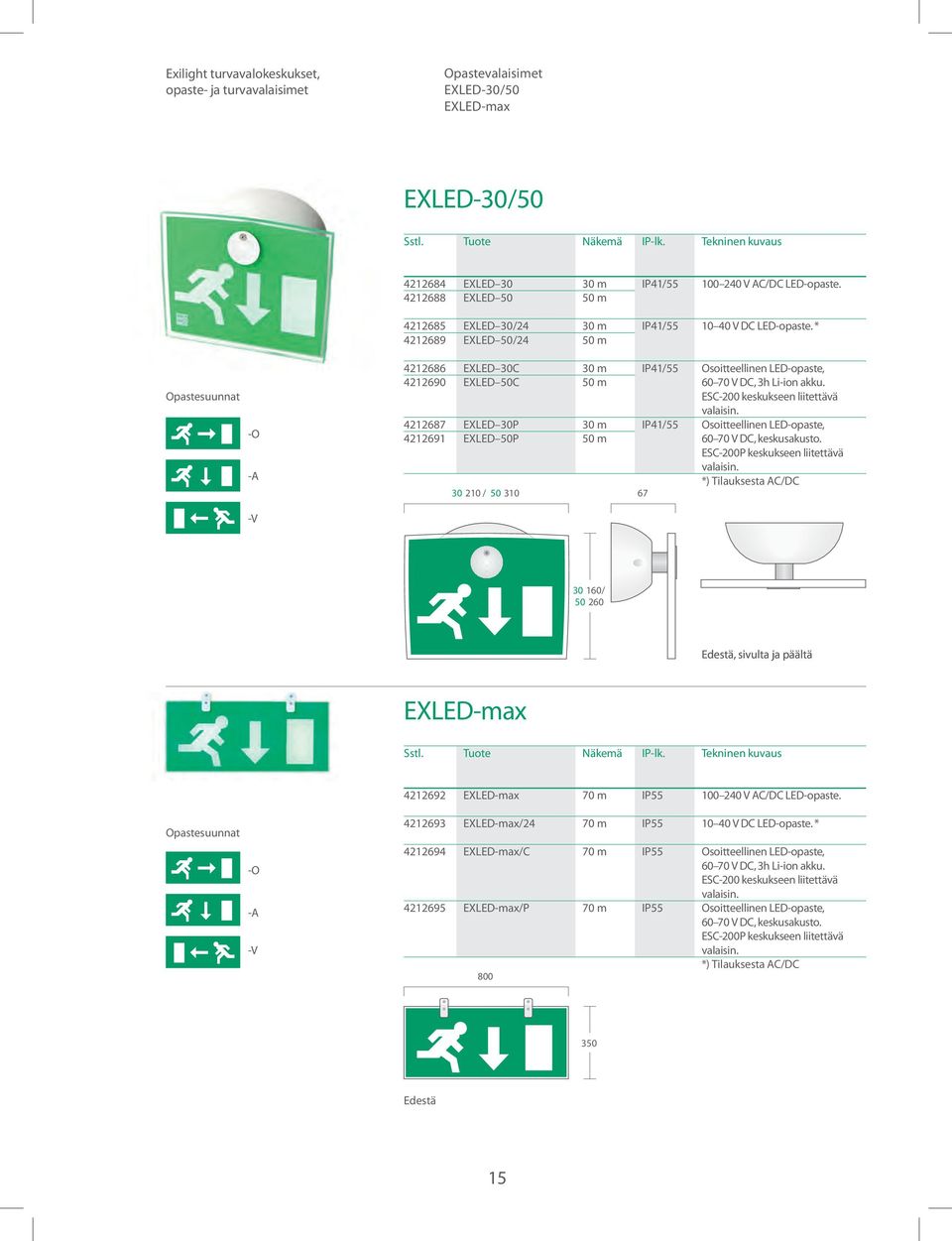 ESC-200 keskukseen liitettävä 60 70 V DC, keskusakusto.